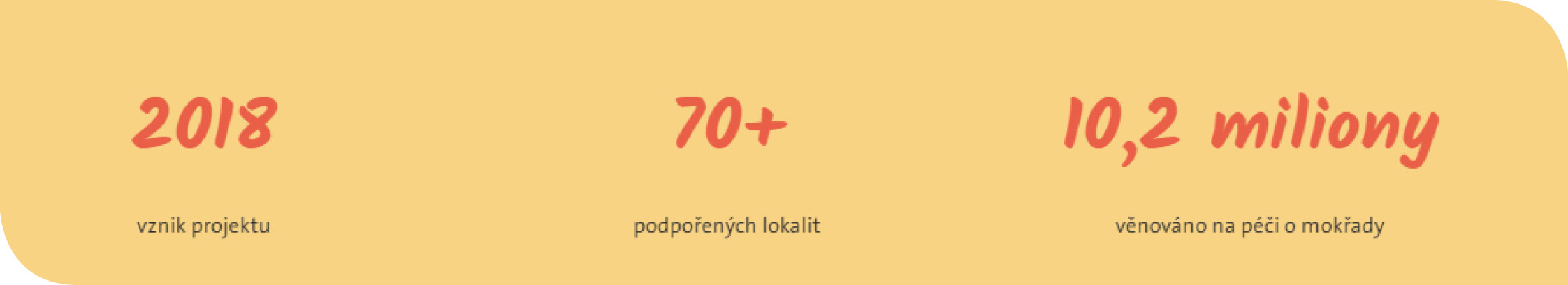 banner Vraťme vodu